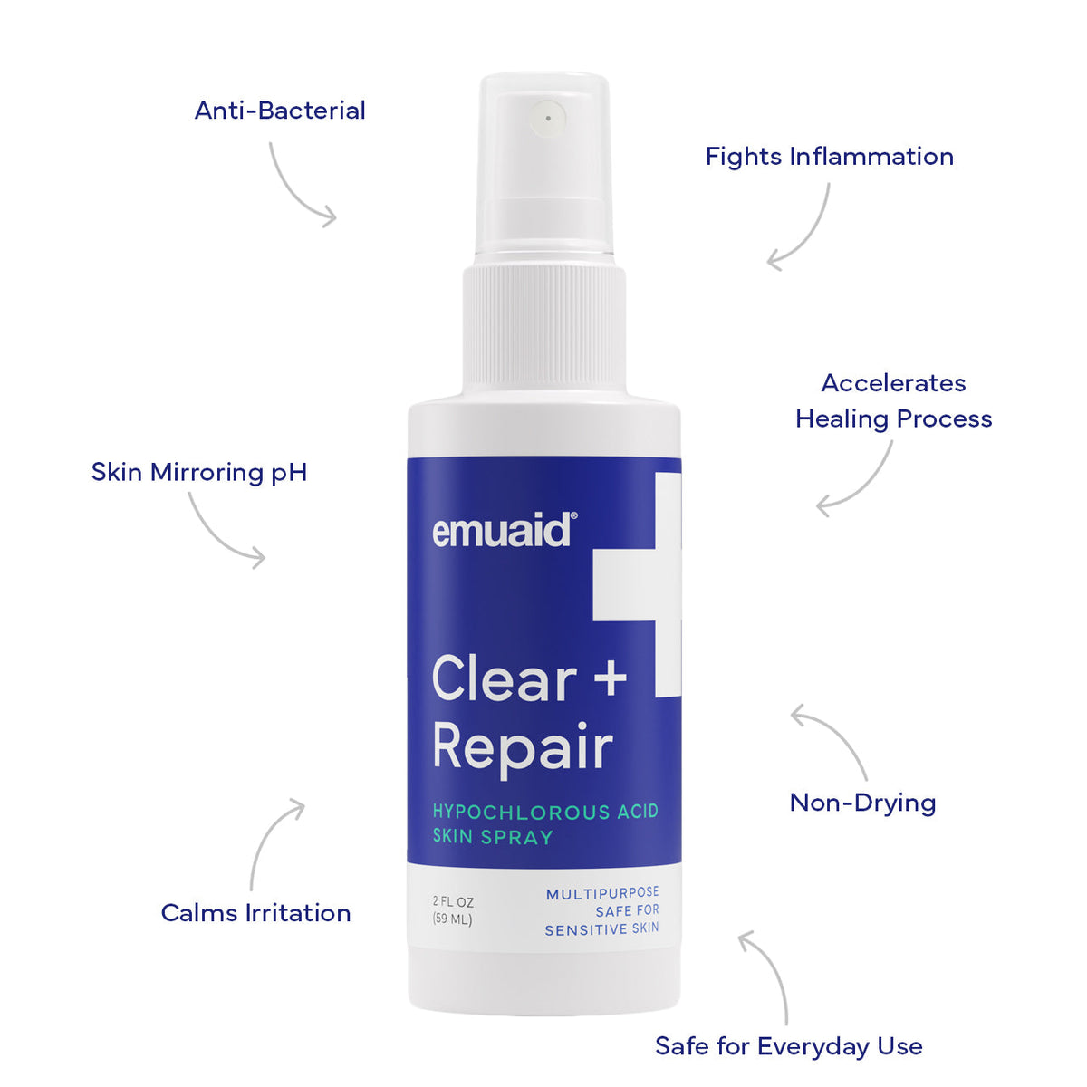emu aid clear plus repair spray cutaneo all'acido ipocloroso
